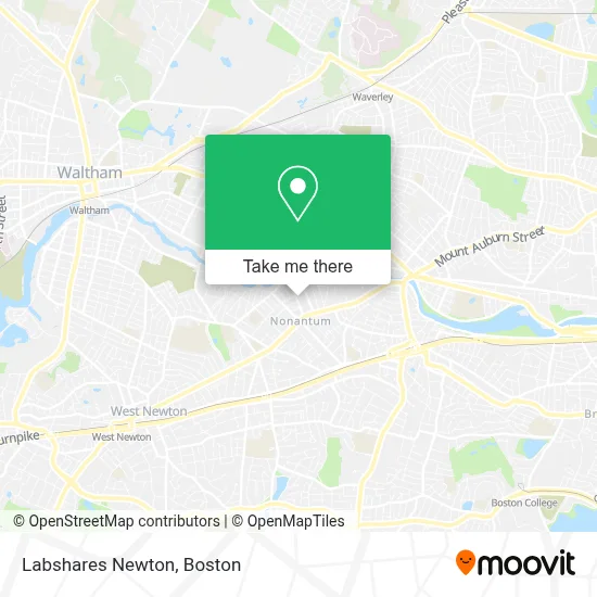 Labshares Newton map