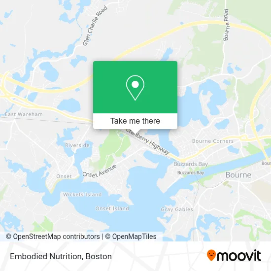 Embodied Nutrition map