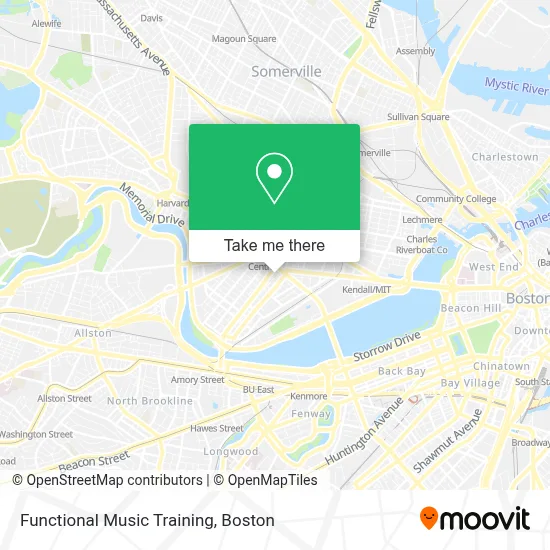 Functional Music Training map