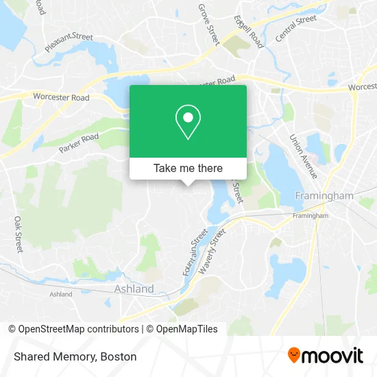Shared Memory map