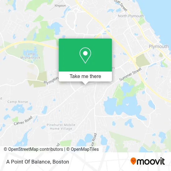 A Point Of Balance map