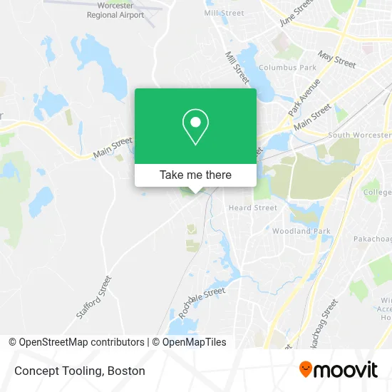 Concept Tooling map