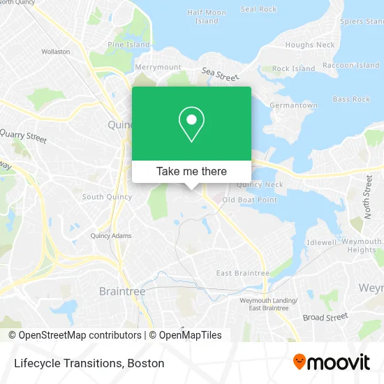 Lifecycle Transitions map