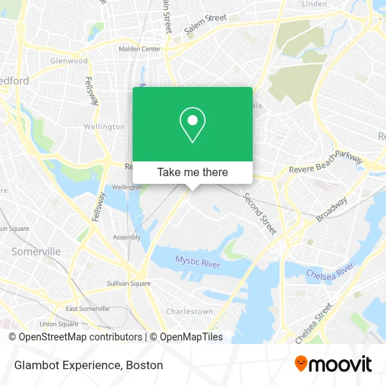 Glambot Experience map