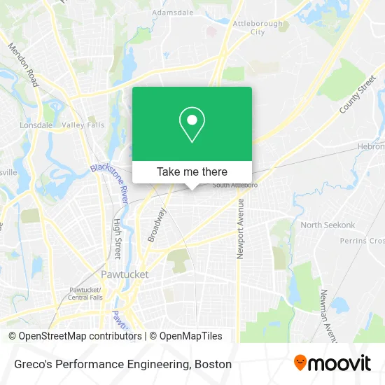 Greco's Performance Engineering map