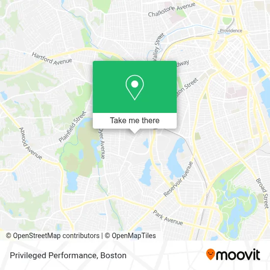 Privileged Performance map