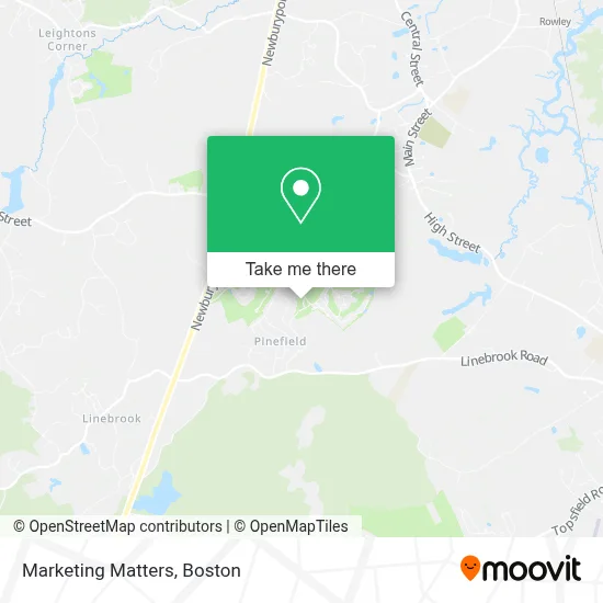 Marketing Matters map