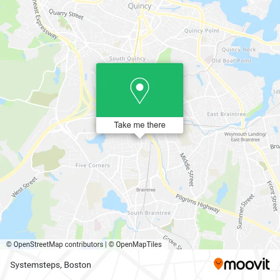 Systemsteps map