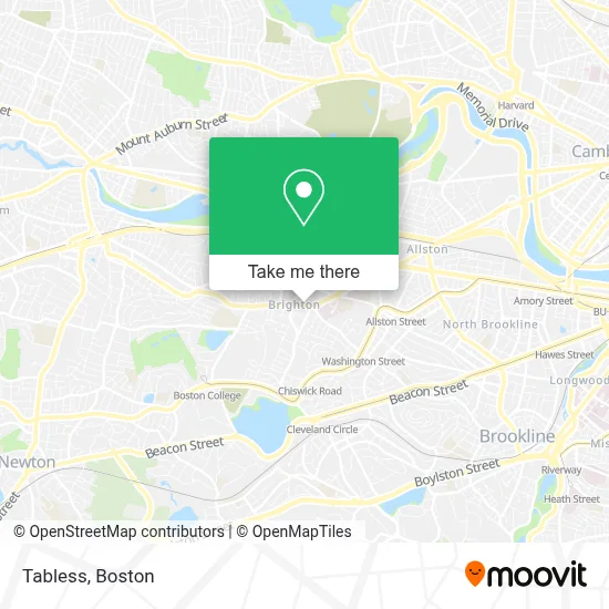 Tabless map
