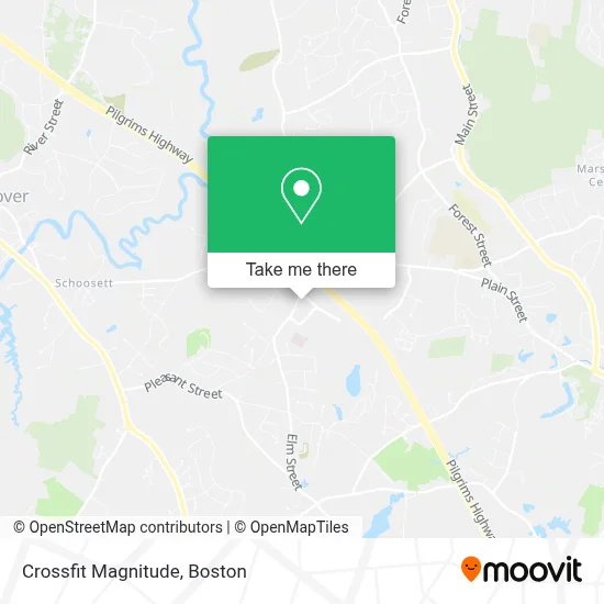 Crossfit Magnitude map