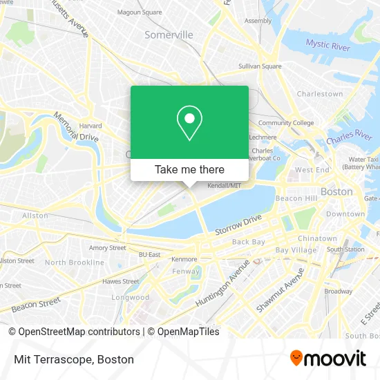 Mit Terrascope map