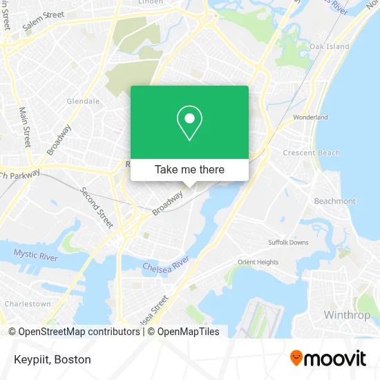 Keypiit map