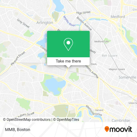 Mmb map