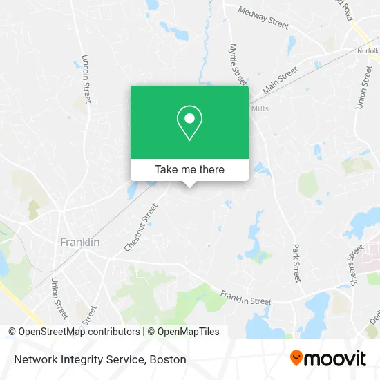 Network Integrity Service map