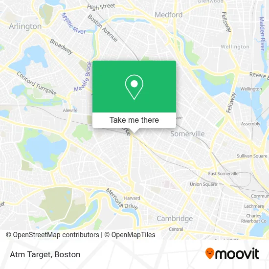 Atm Target map