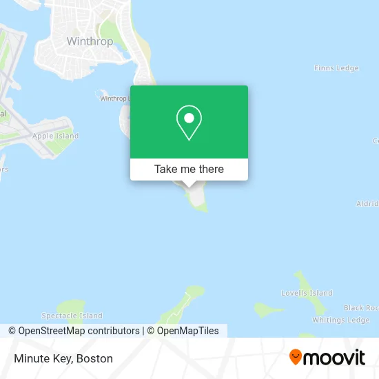 Minute Key map
