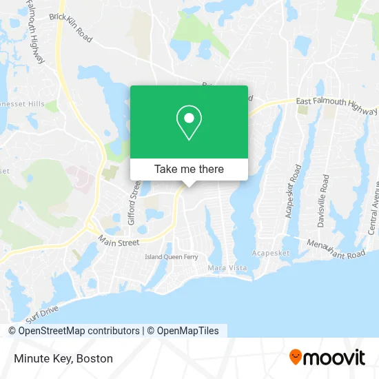 Minute Key map