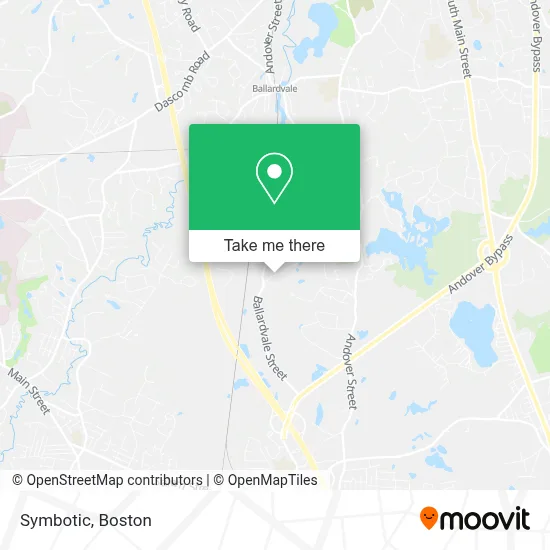 Symbotic map