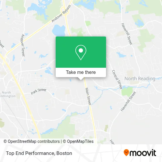 Top End Performance map