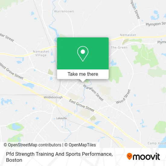 Pfd Strength Training And Sports Performance map