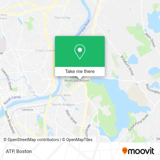 Atp map