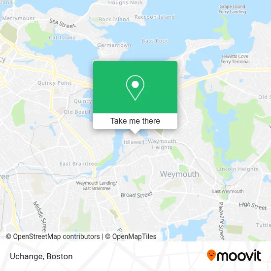 Uchange map