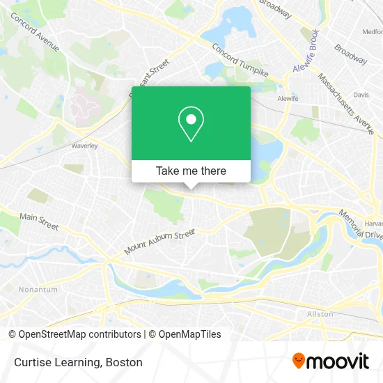 Curtise Learning map