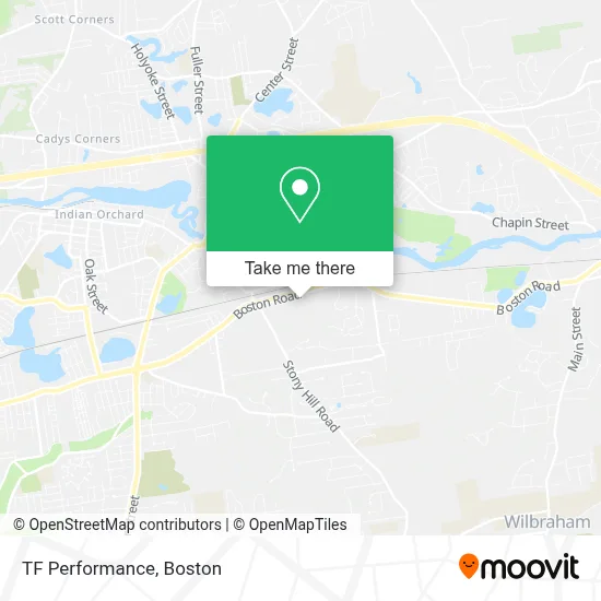 TF Performance map