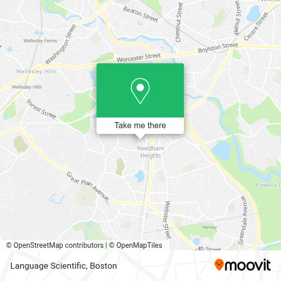 Language Scientific map