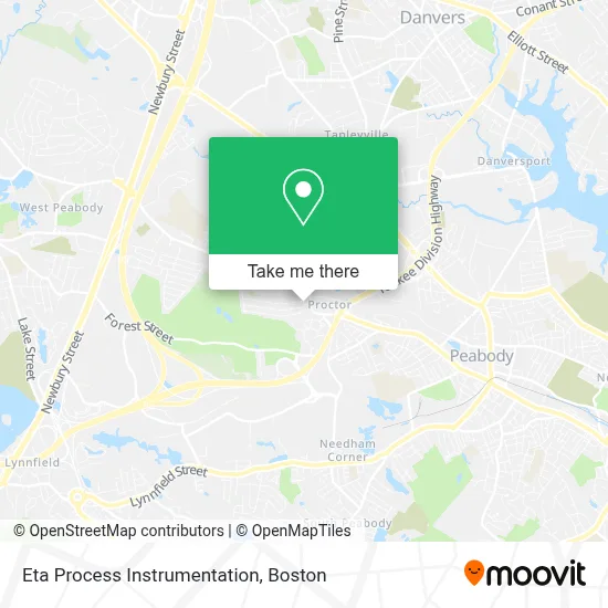Eta Process Instrumentation map