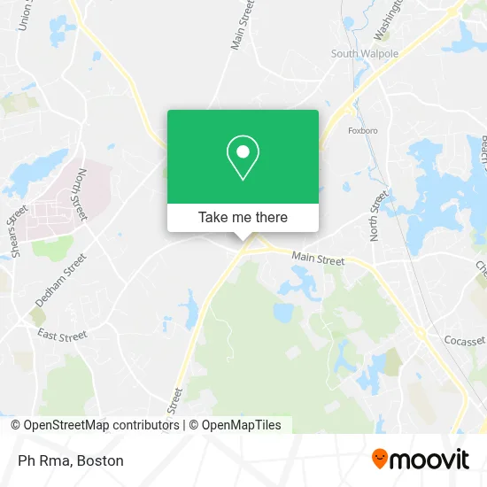 Ph Rma map
