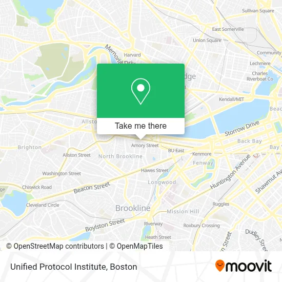 Unified Protocol Institute map