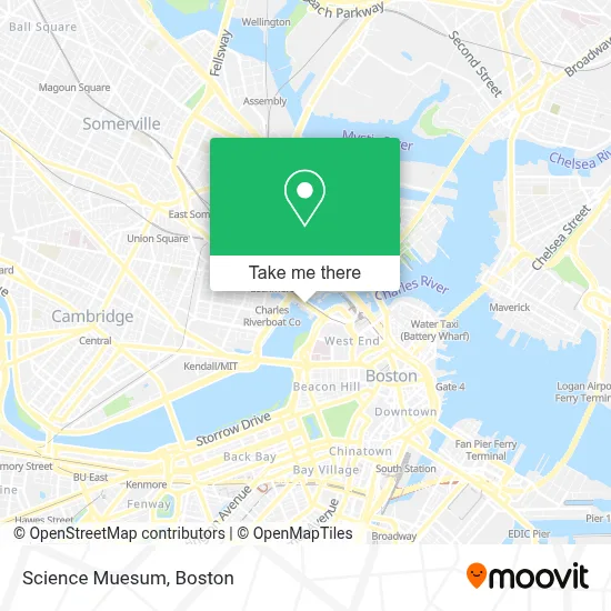 Science Muesum map