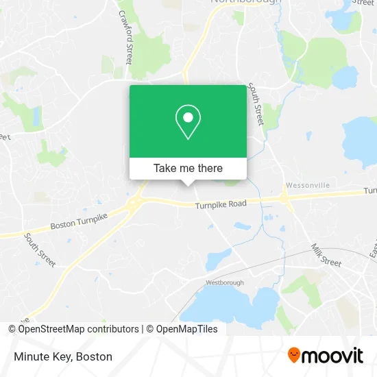 Minute Key map