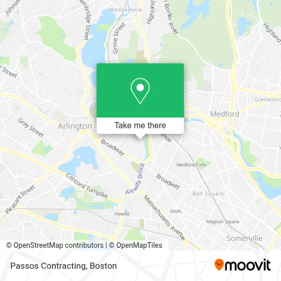 Passos Contracting map