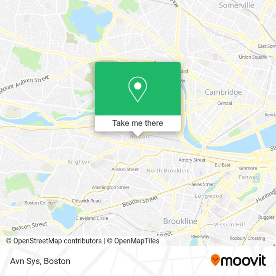 Avn Sys map