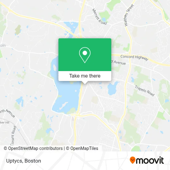 Uptycs map