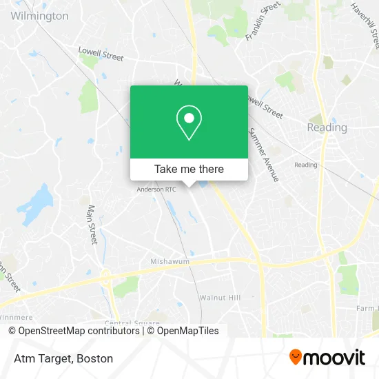 Atm Target map