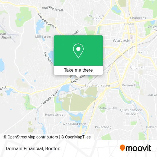 Domain Financial map