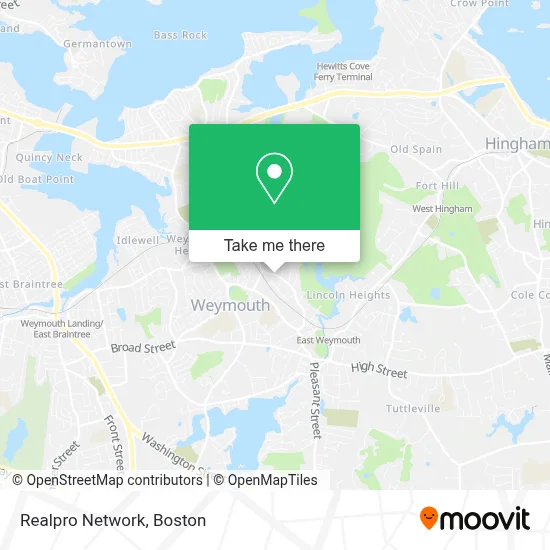 Realpro Network map