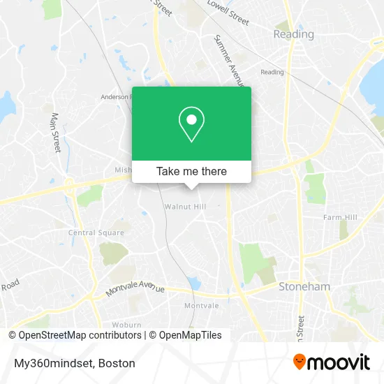 My360mindset map