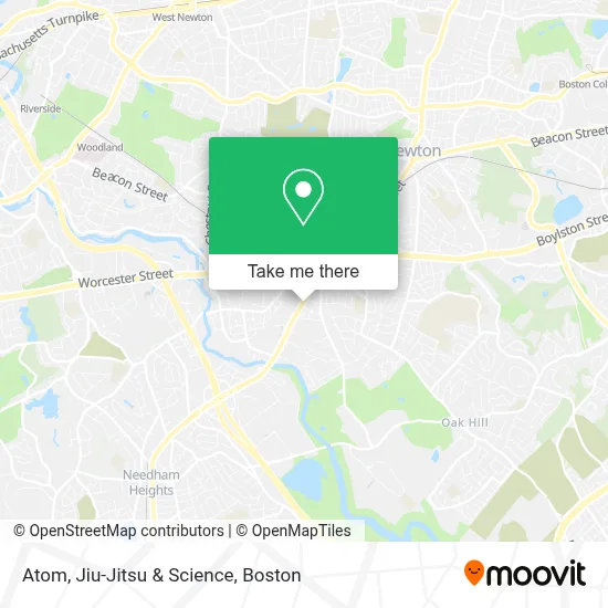 Atom, Jiu-Jitsu & Science map