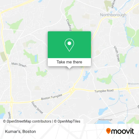 Kumar's map