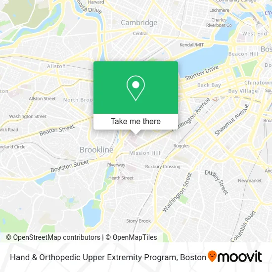 Hand & Orthopedic Upper Extremity Program map