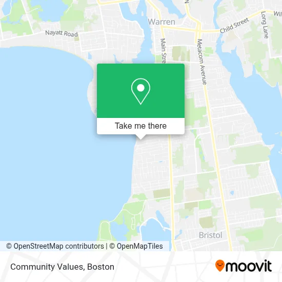 Community Values map