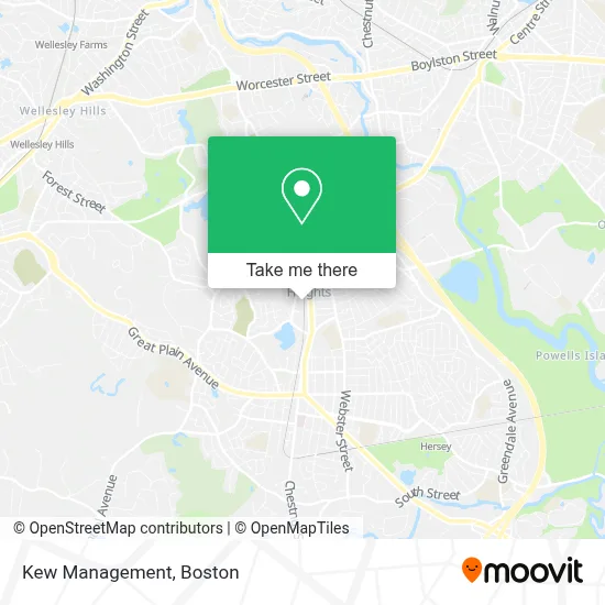 Kew Management map
