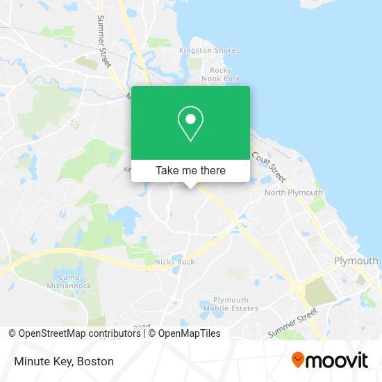 Minute Key map