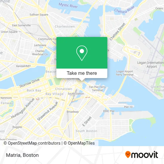 Matria map