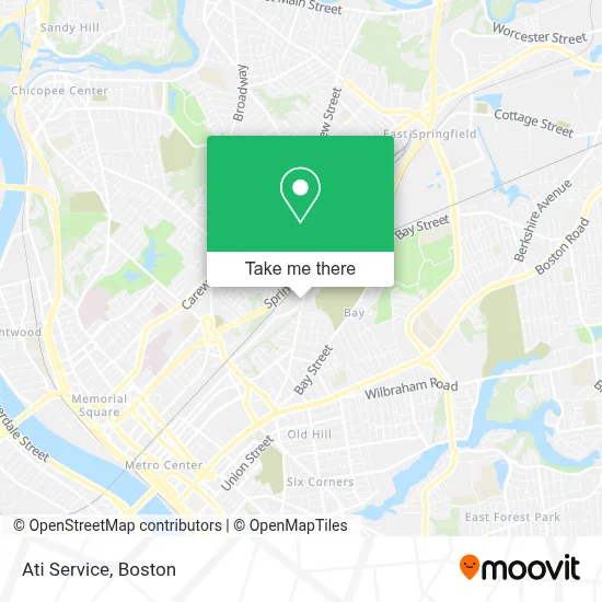 Ati Service map