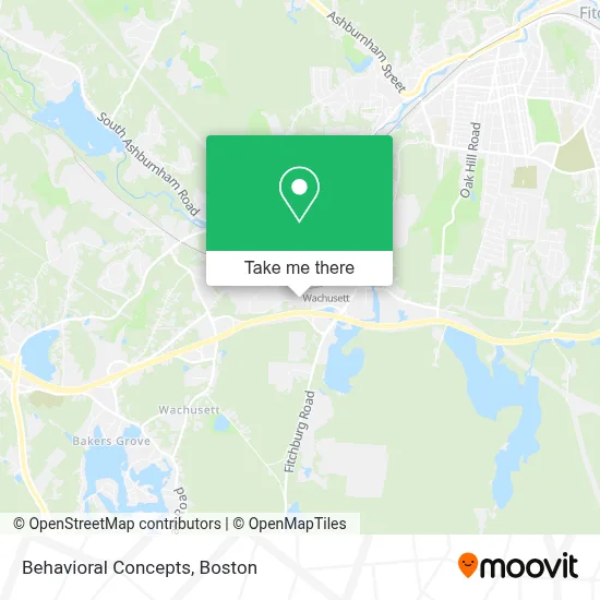 Behavioral Concepts map